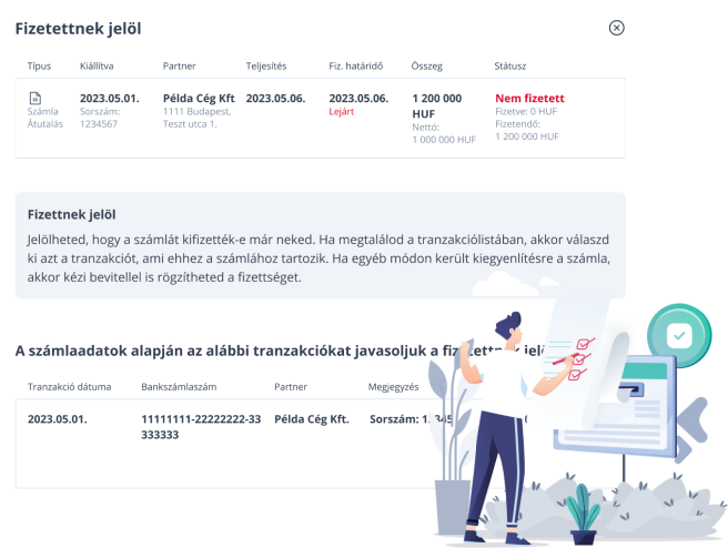 izetettnek jelőlés illusztráció